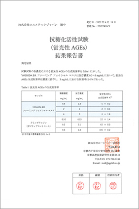 製品の抗糖化活性試験-yoshida