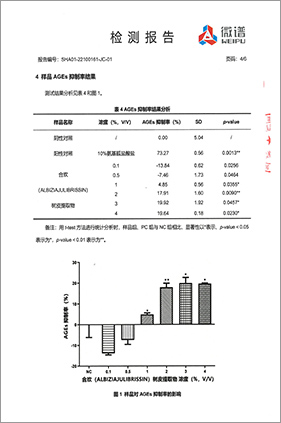 製品のAGEs抑制率実験-yoshida